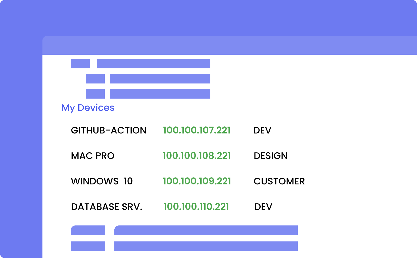 Connect all your devices - from VMs to laptops, MacBooks, Mobile Phones,Github Action and servers - to your intranet seamlessly.